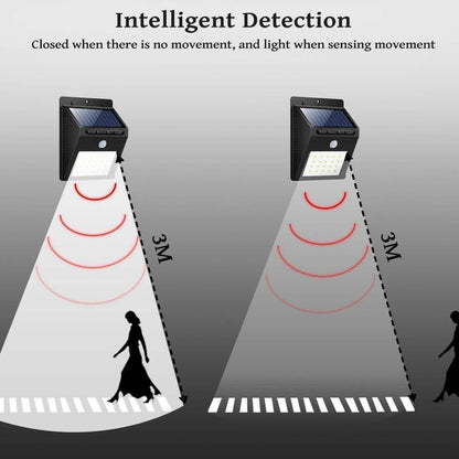 Outdoor Motion Sensor Solar Light – Waterproof & Energy-Saving