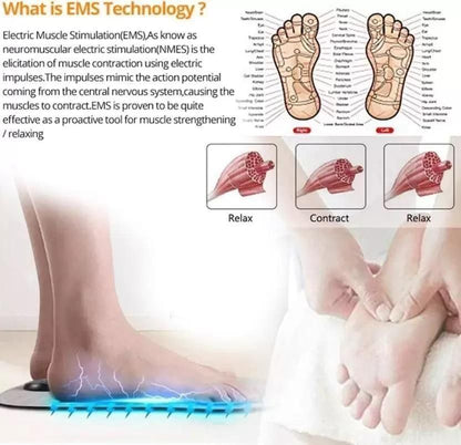 ReviveStep EMS Foot Mat