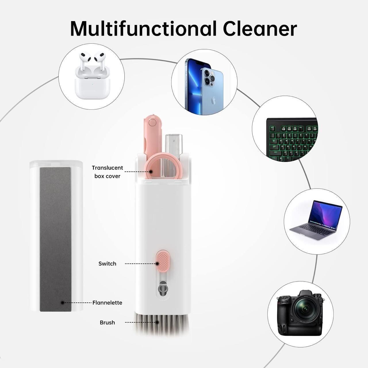 7 in 1 Electronic Cleaning Kit with Brush – For Earbuds, Keyboard & Screens