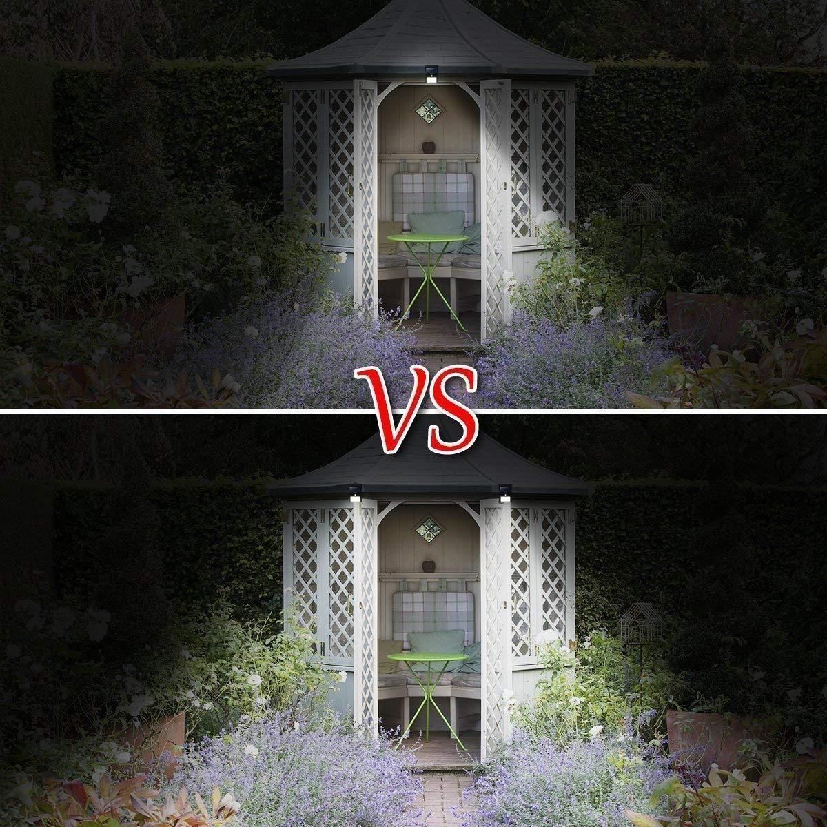 Outdoor Motion Sensor Solar Light – Waterproof & Energy-Saving